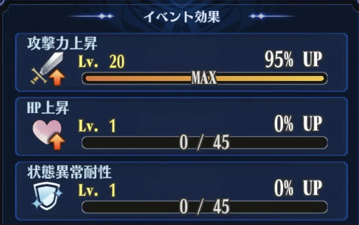 メギド72 魔獅子と聖女と吸血鬼 イベント攻略 そえすとのぶろぐ